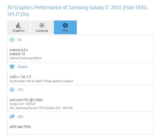 Samsung Galaxy J7 2016 Will Flaunt Android Nougat 7.0