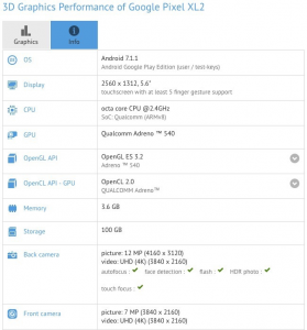 Benchmark results