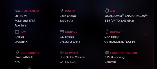 Specifications