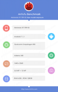 AnTuTu benchmark results