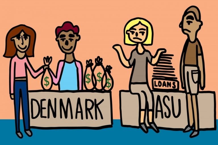 Quick Loans in Denmark