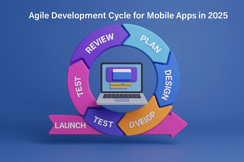 Agile development cycle for mobile apps in 2025