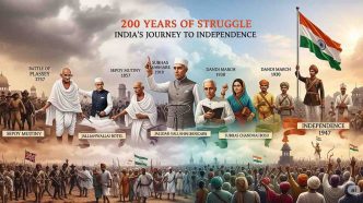 An artistic representation of India’s journey to freedom highlighting key moments from the 200 years of struggle against British colonial rule.