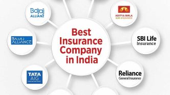 Best Insurance Company in India 2025 complete guide and comparison
